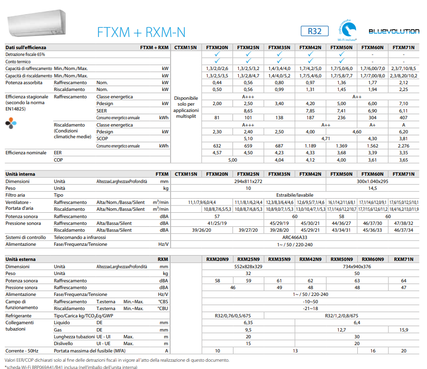 fdxm2.png